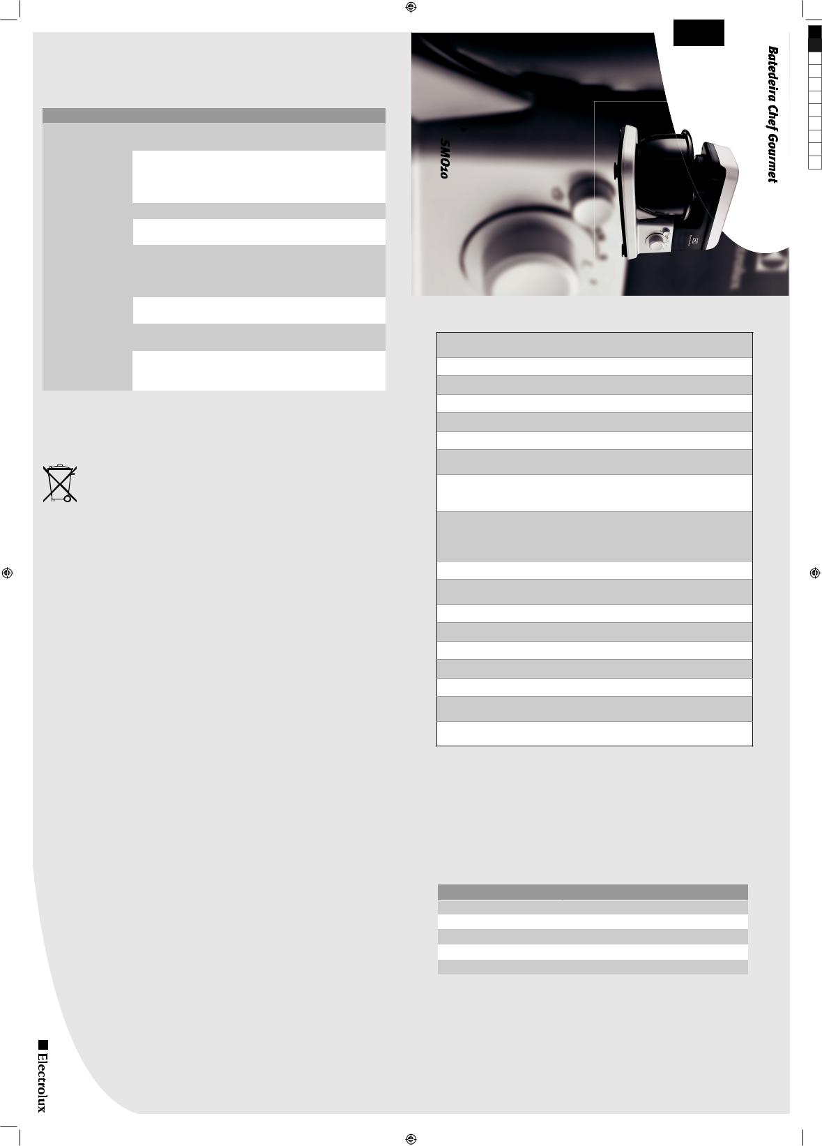 AEG SMO10 User Manual