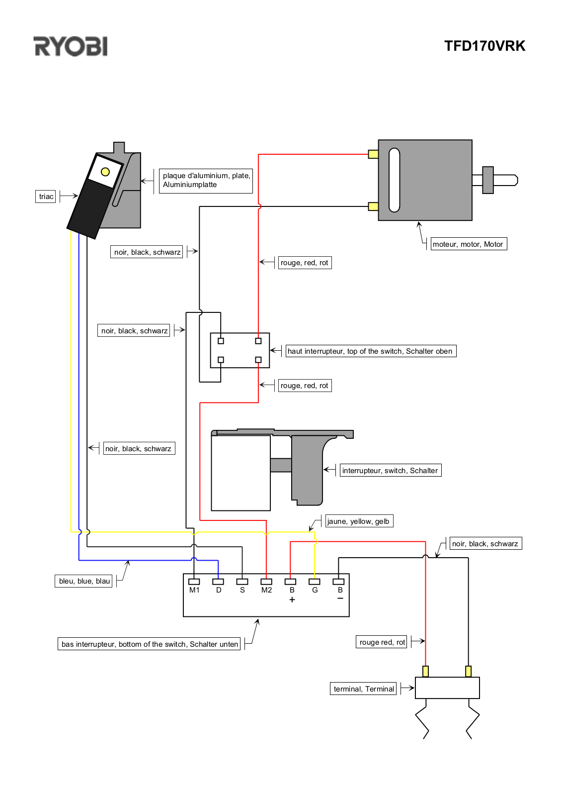 Ryobi TFD170VRK User Manual