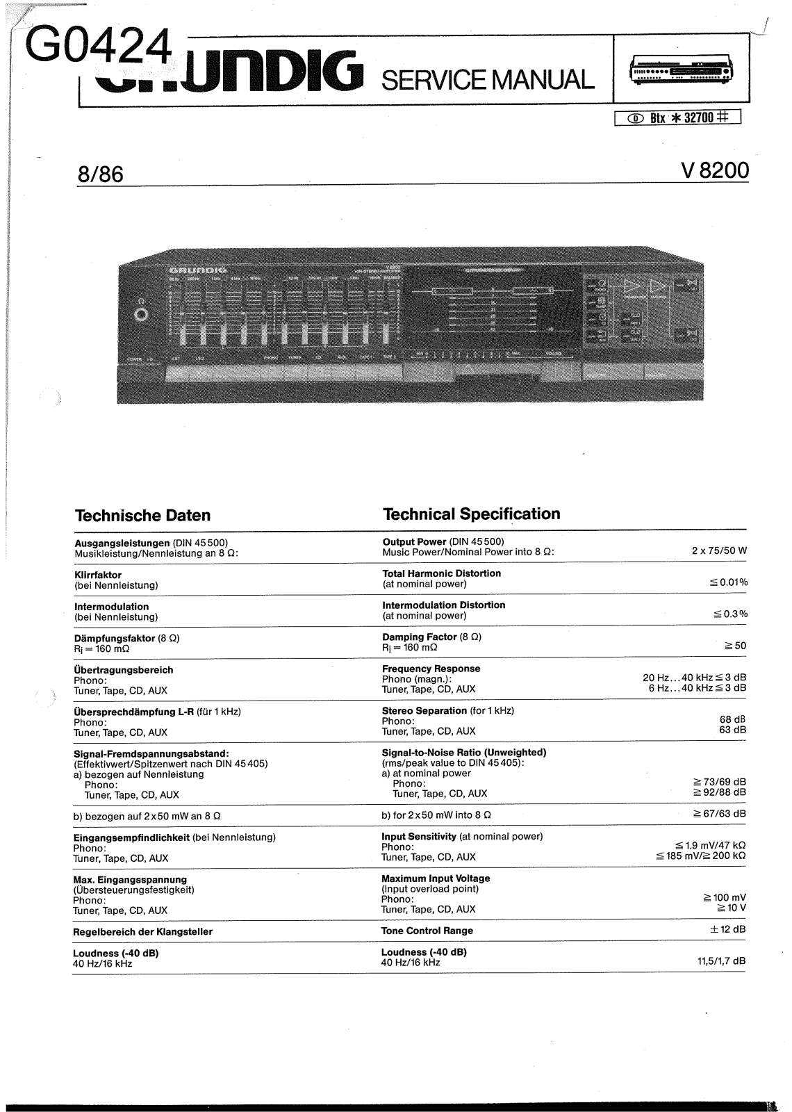 Grundig V-8200 Schematic