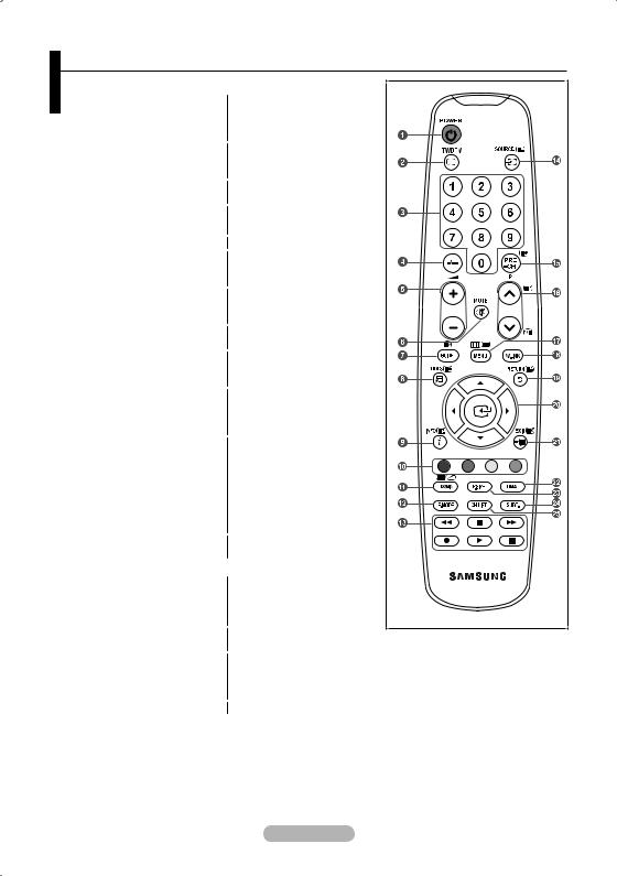 Samsung LE-40 A558P3F User Manual
