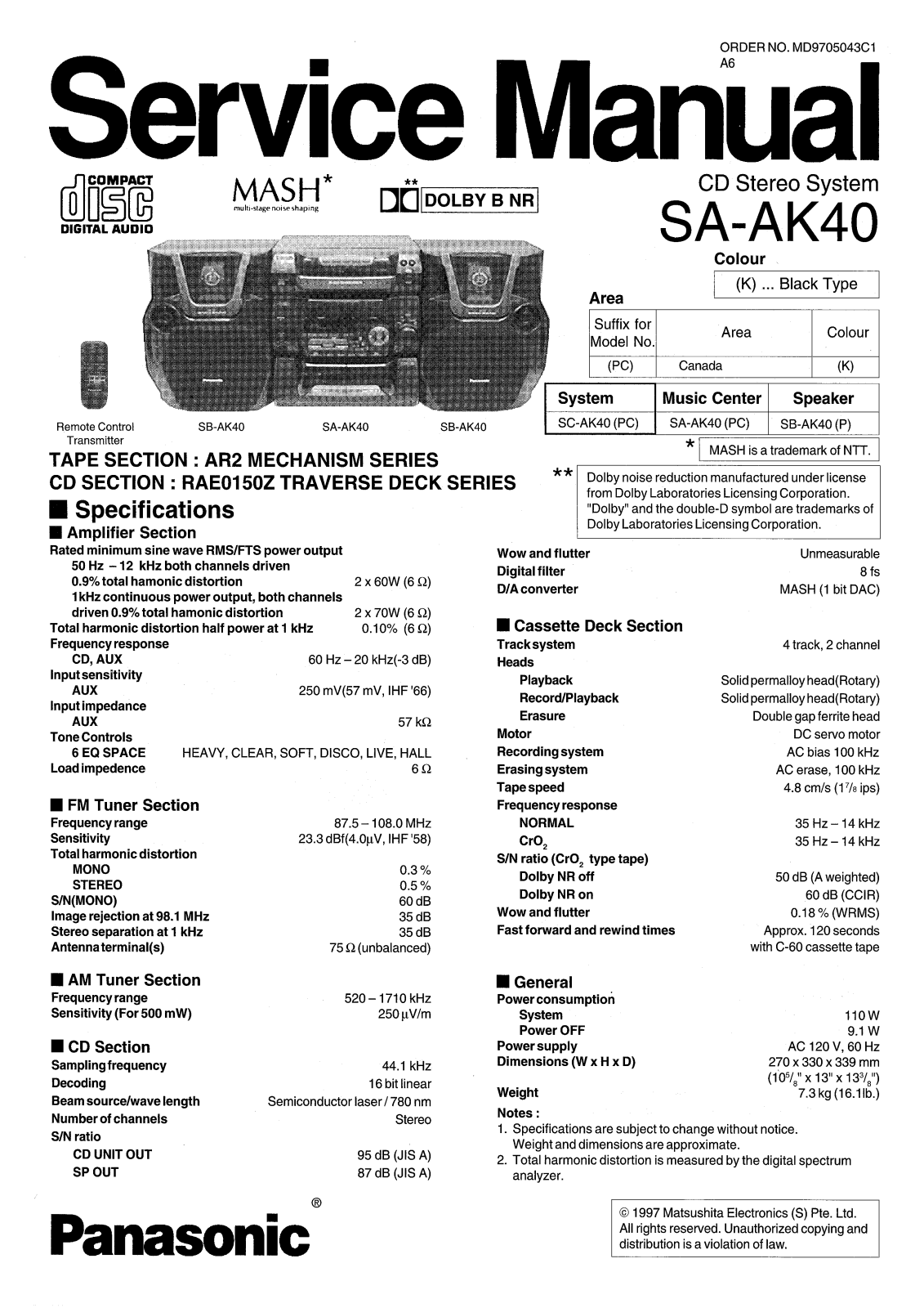 Panasonic SAAK-40 Service manual