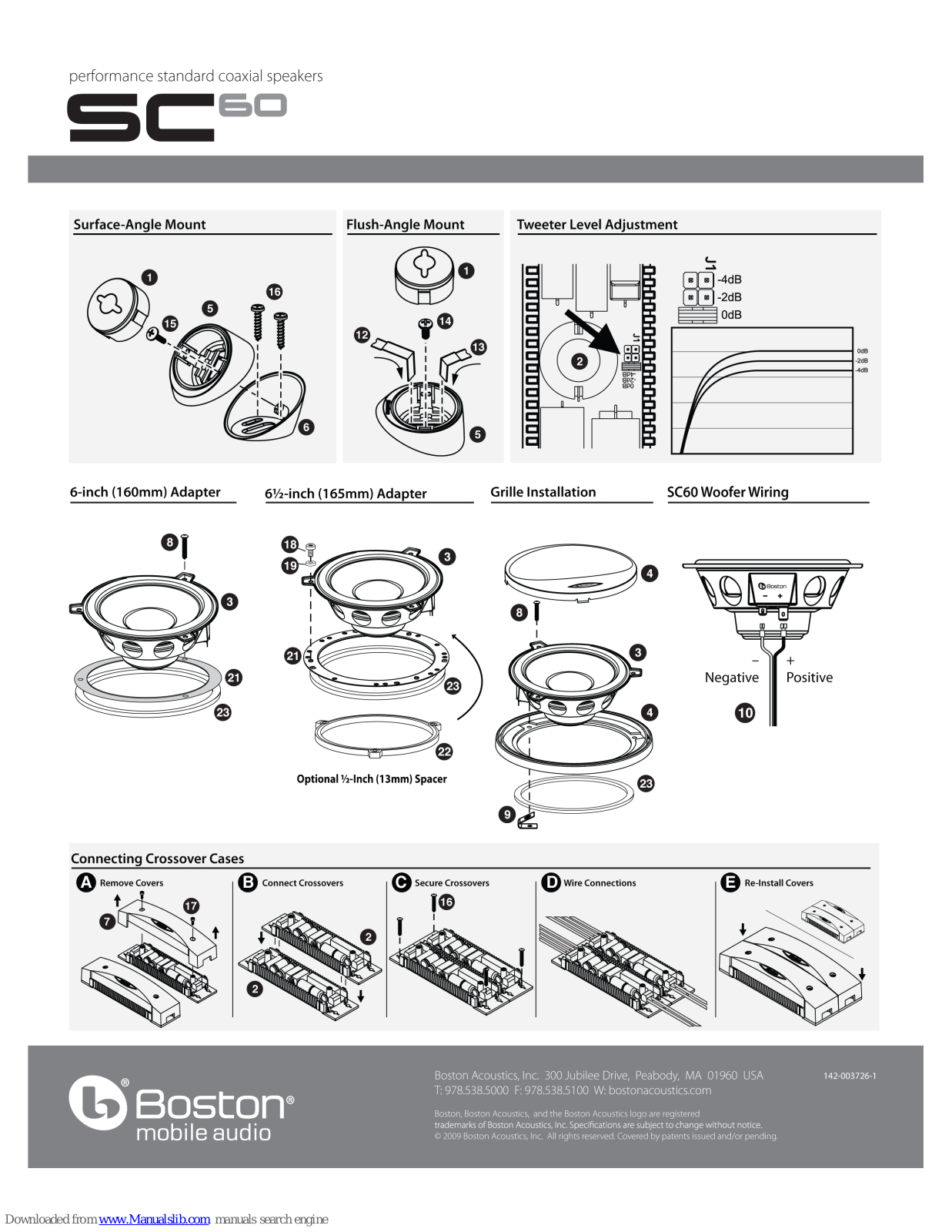 Boston SC60 Quick Manual