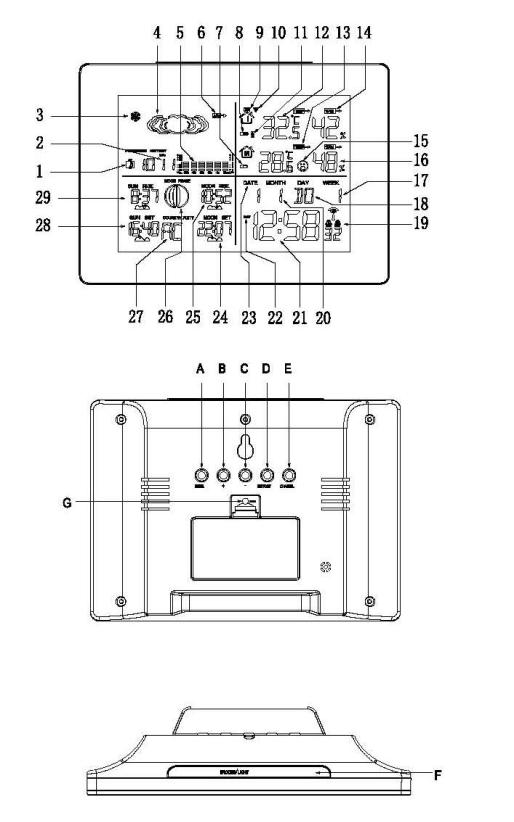 Techno Line WS 6750 User guide