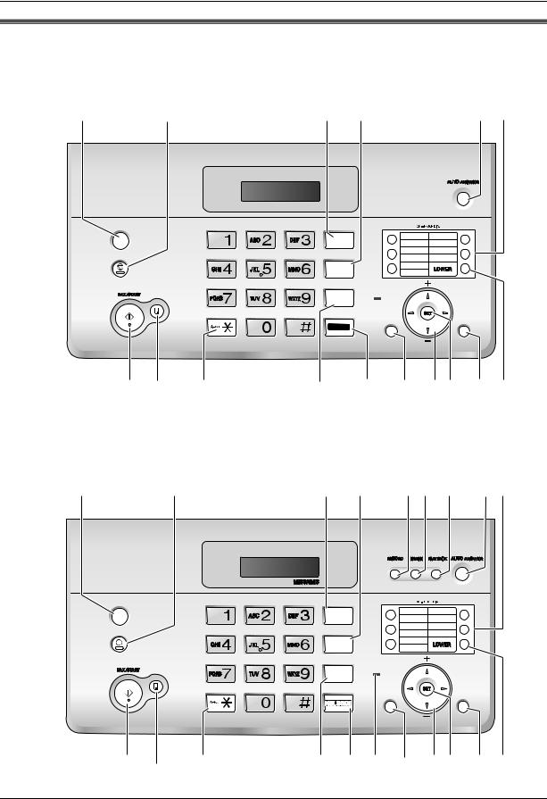 Panasonic KXFT982FX, KXFT988FX Operating Instructions