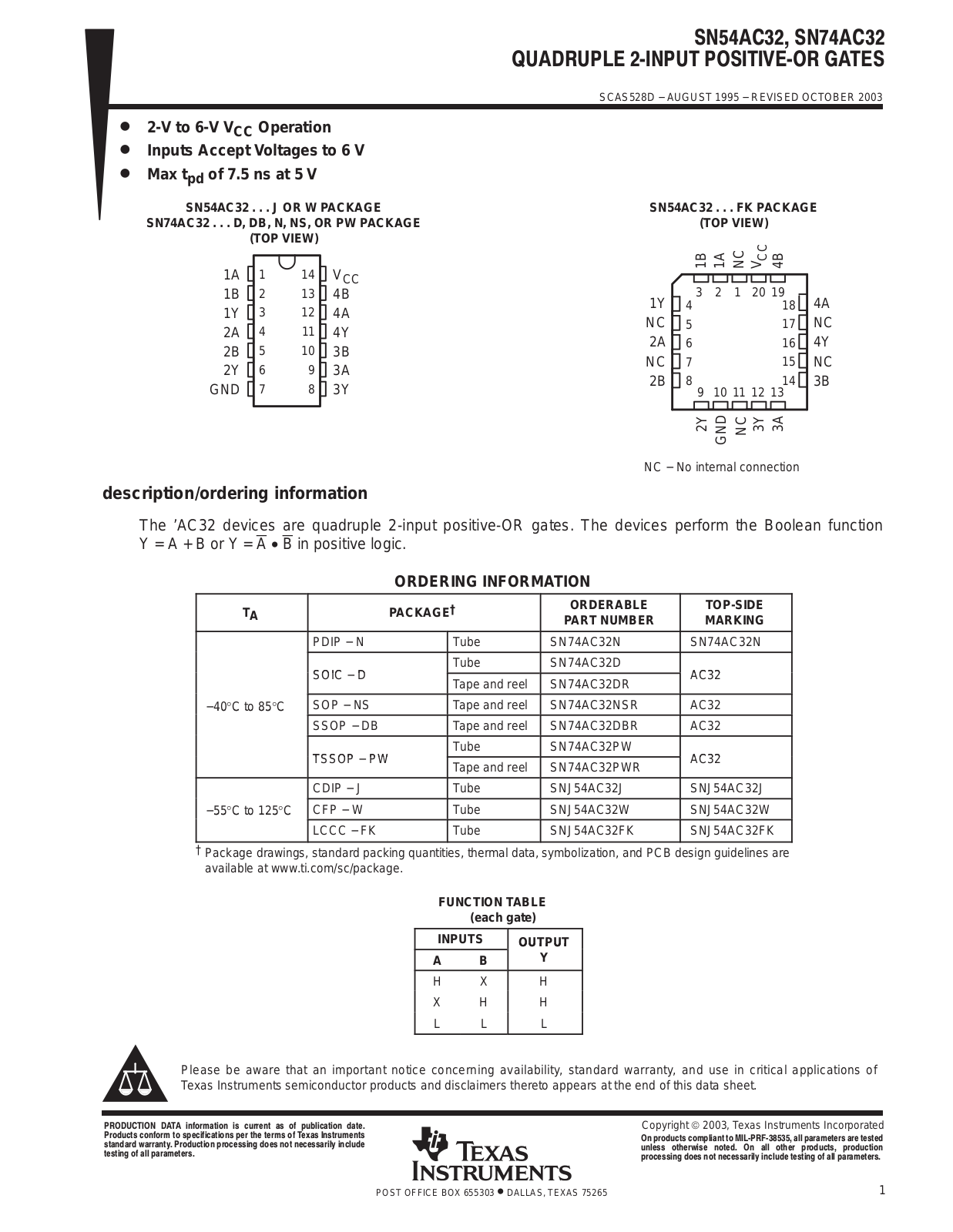 TEXAS INSTRUMENTS SN54AC32, SN74AC32 Technical data