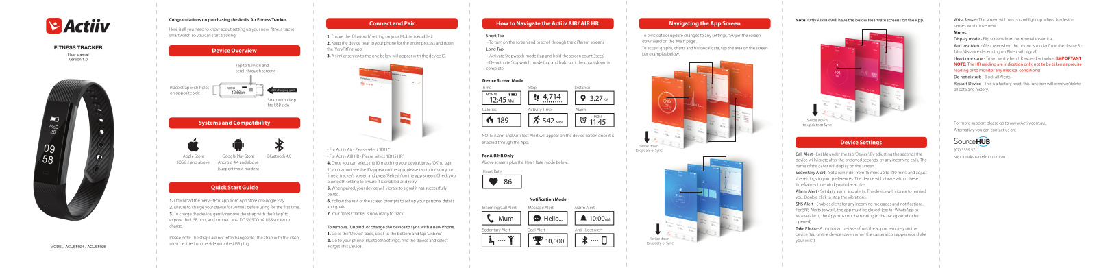 Actiiv ACUBF024, ACUBF025 User Manual