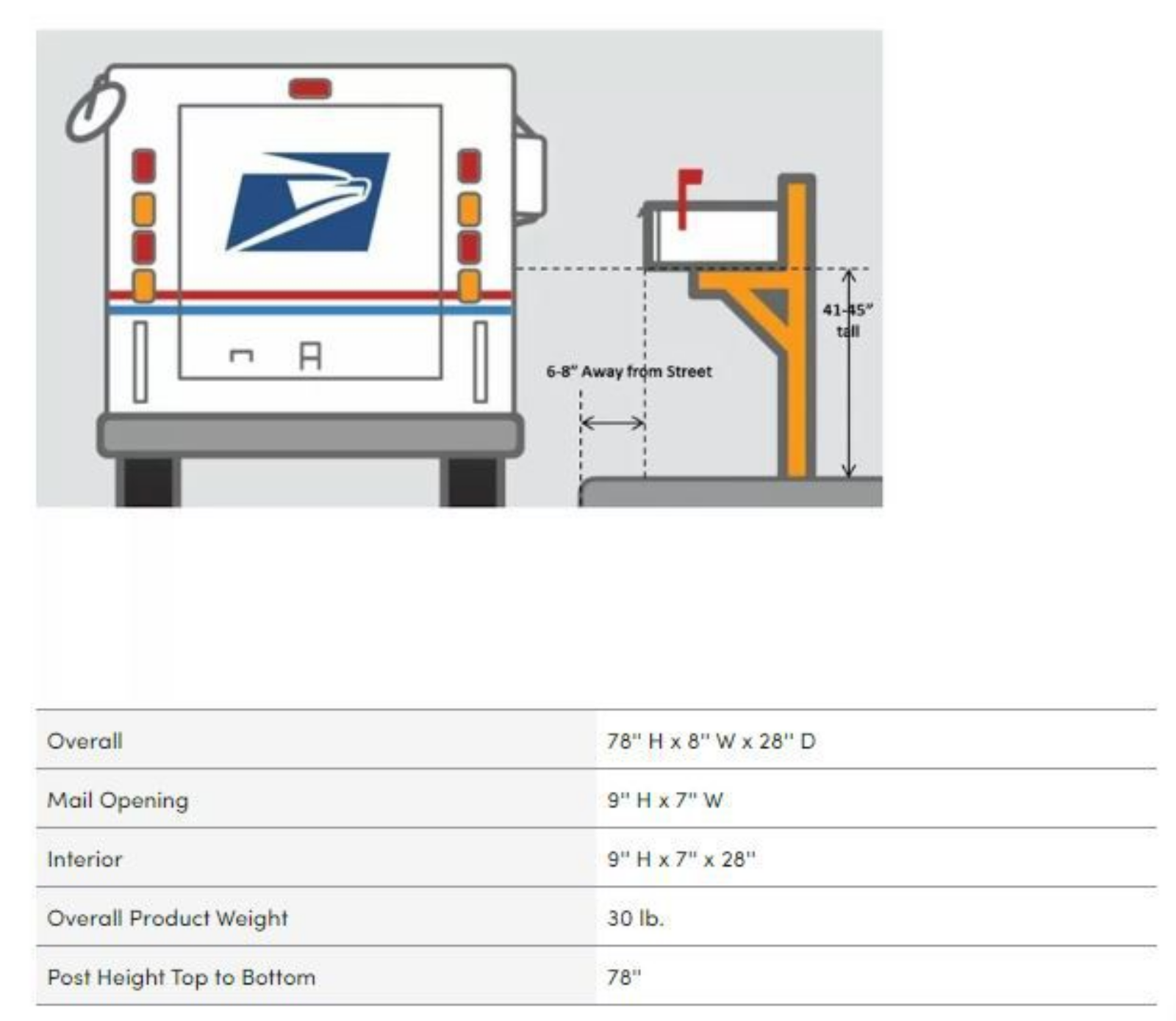 4Ever Products EVPR1064 Dimensions - ManualMachine.com