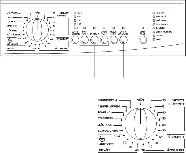 Husqvarna QW10600 User Manual