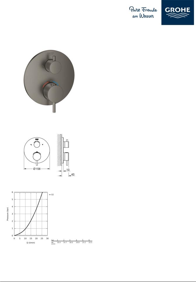 Grohe 24135AL3 User guide