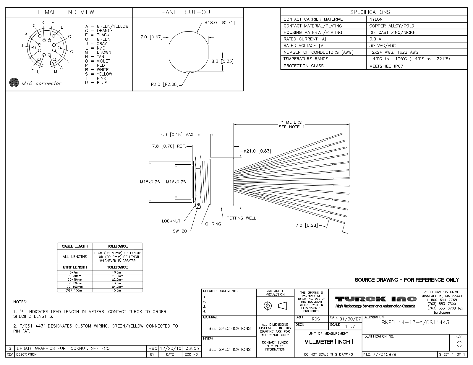 Turck BKFD14-13-2/CS11443 Specification Sheet