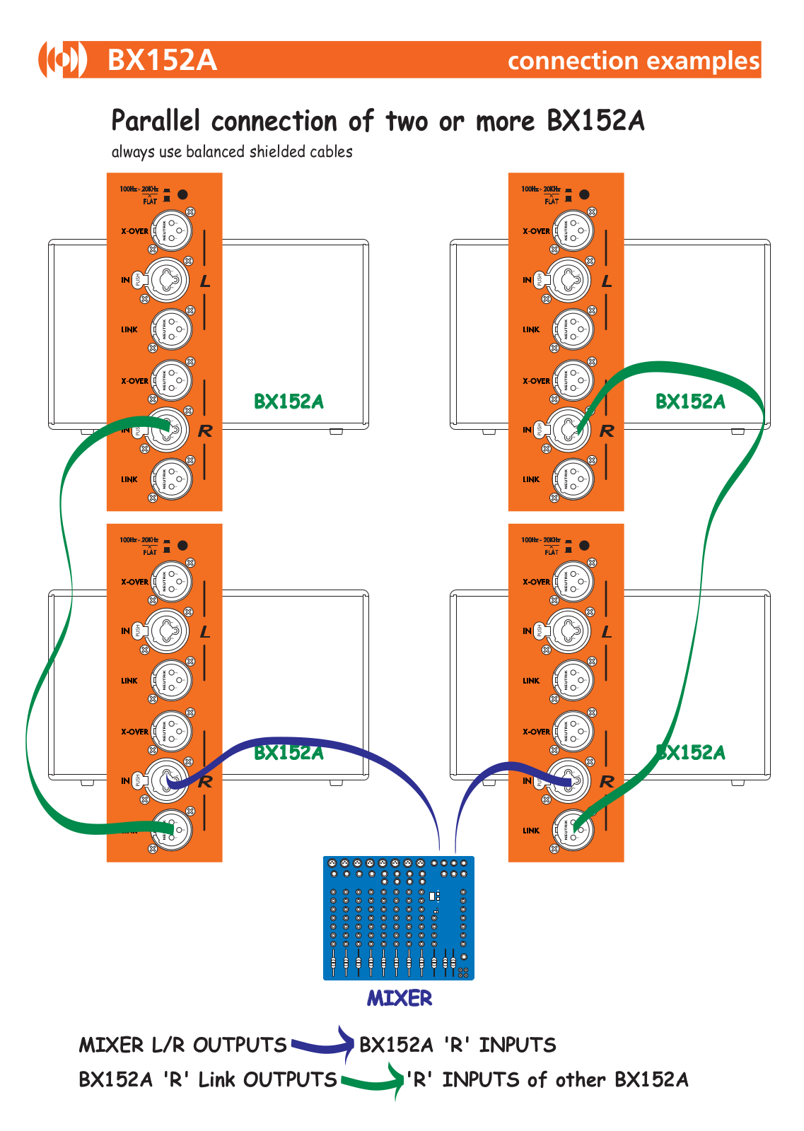 Montarbo BX152A connection examples