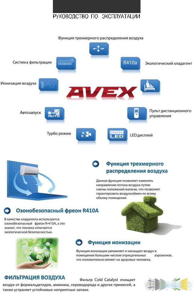 Avex AC-18CH Vella User Manual