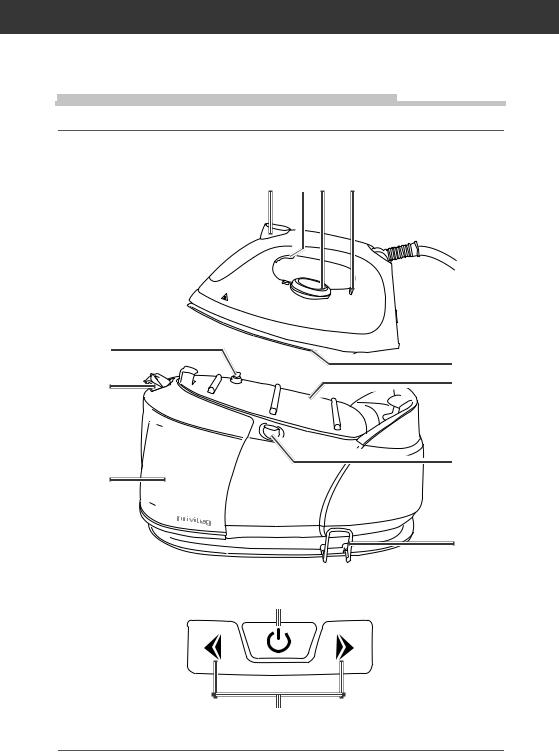 Privileg EC1720BC-GS operation manual