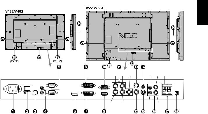 NEC V422, V551, V651 User Manual