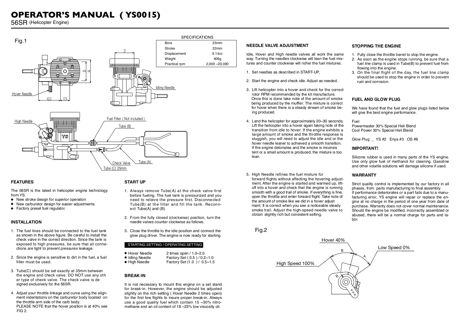 Ys 56SR User Manual