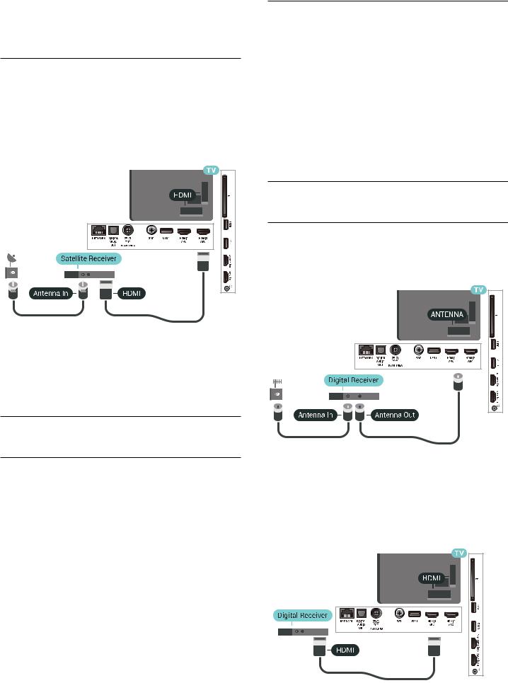 Philips 49PUS7101, 55PUS7101, 65PUS7101 User Manual