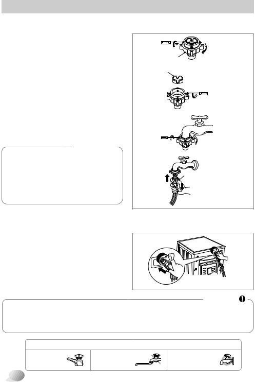 Lg F1480RD5 User Manual