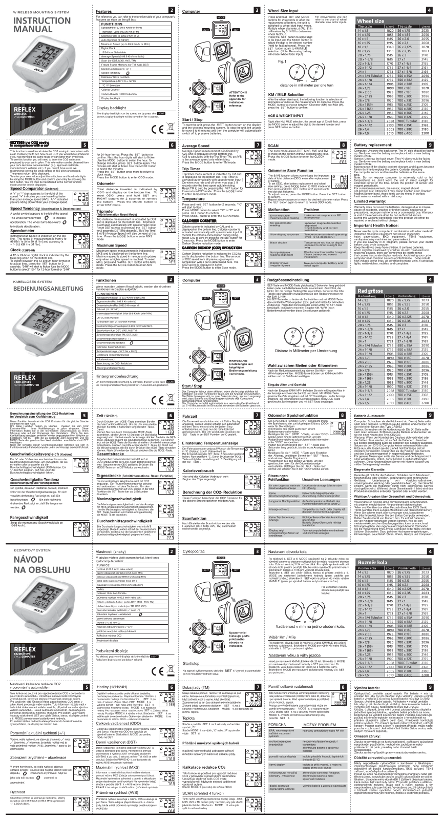 Kellys Reflex User Manual