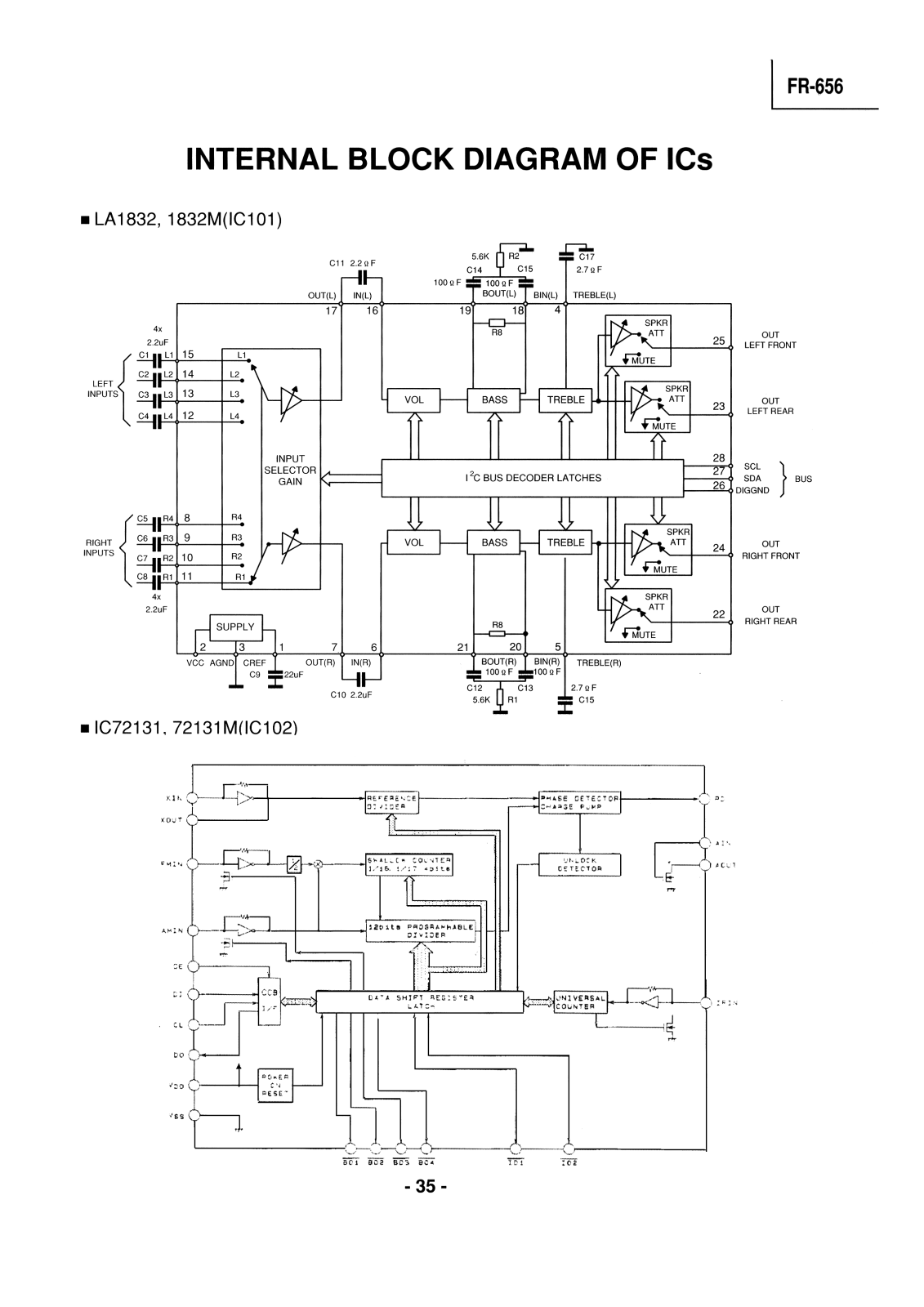 Goldstar fj-656 Service Manual ic