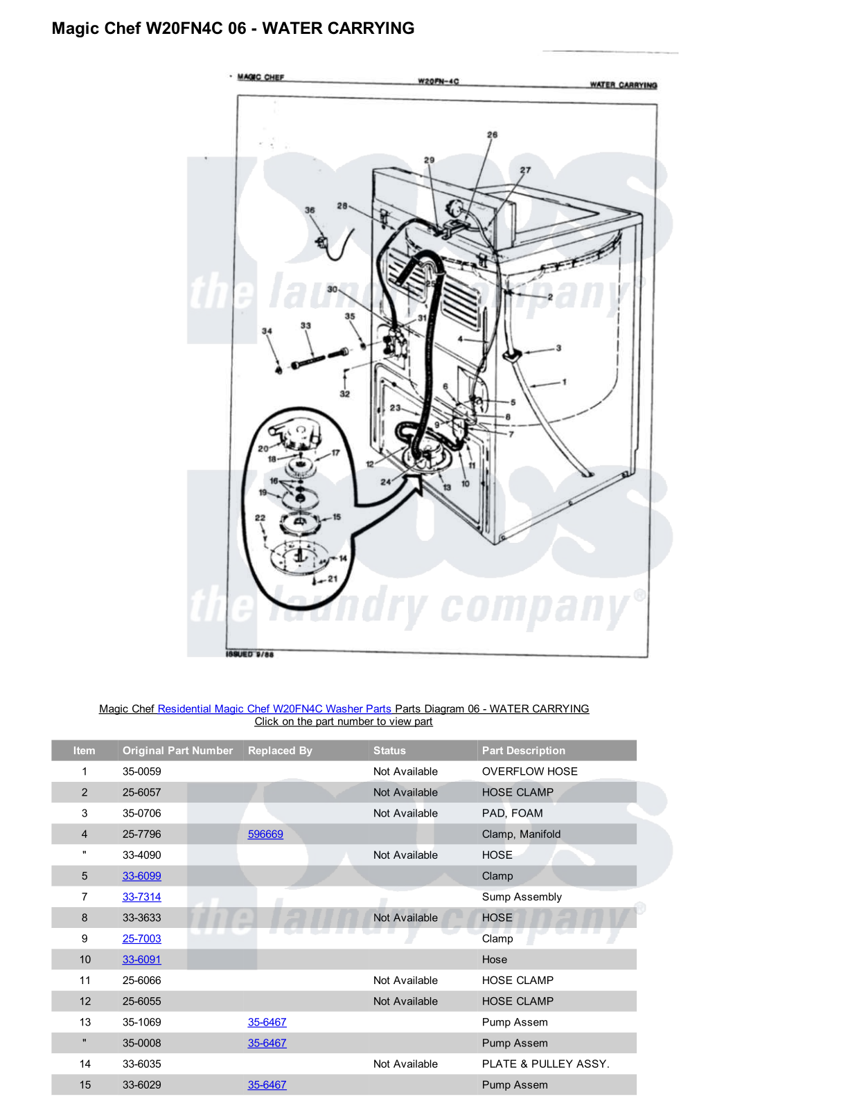 Magic Chef W20FN4C Parts Diagram