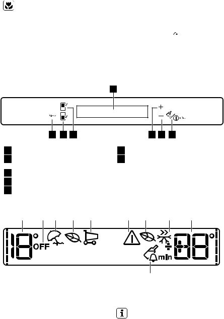 AEG ENN2803COW User Manual