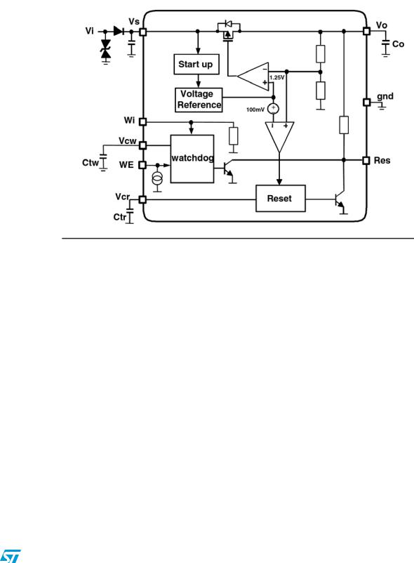 ST L4989D, L4989MD User Manual