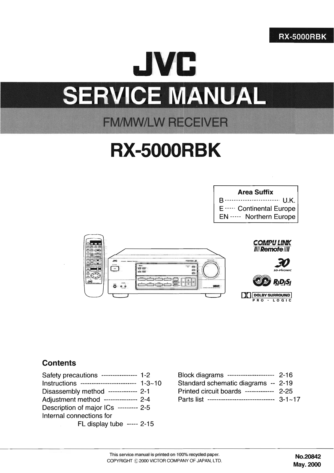 Jvc RX-5000-RBK Service Manual