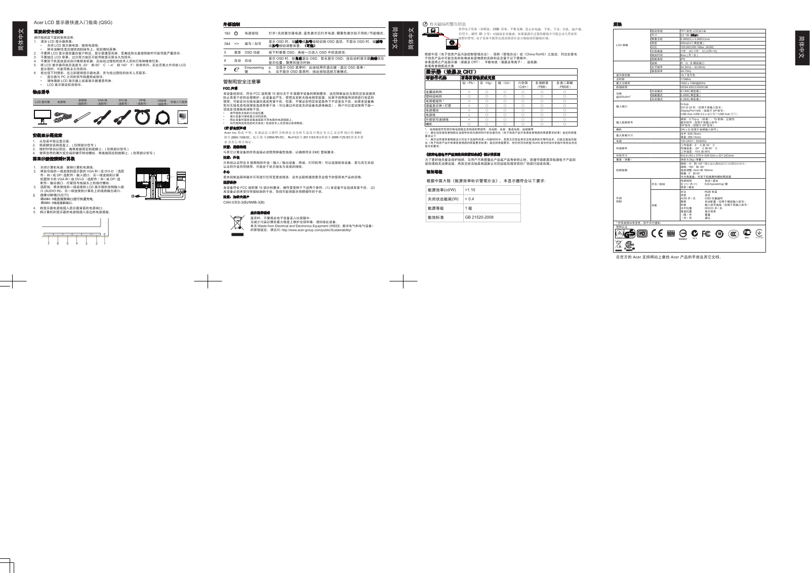 Acer B236HL User Manual