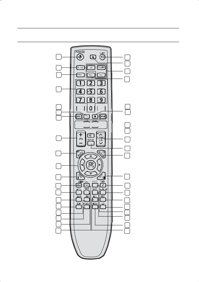 Samsung HT-Z120 User Manual