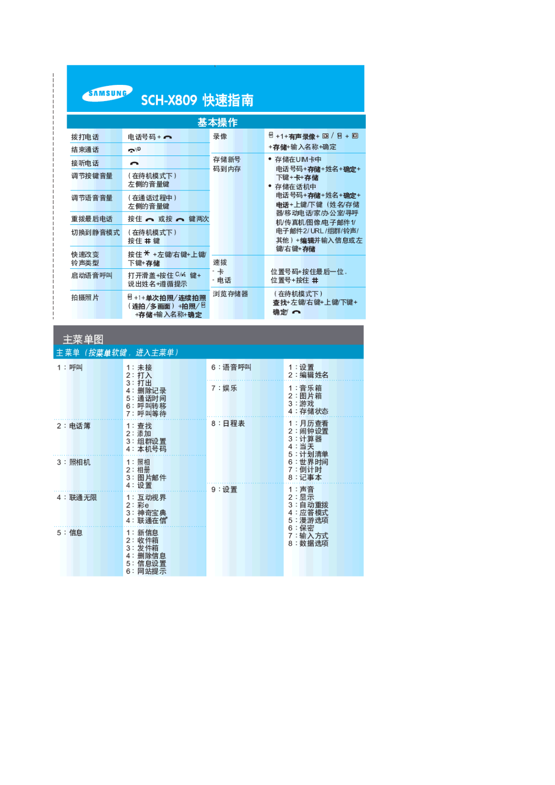 Samsung SCH-X809 User Manual