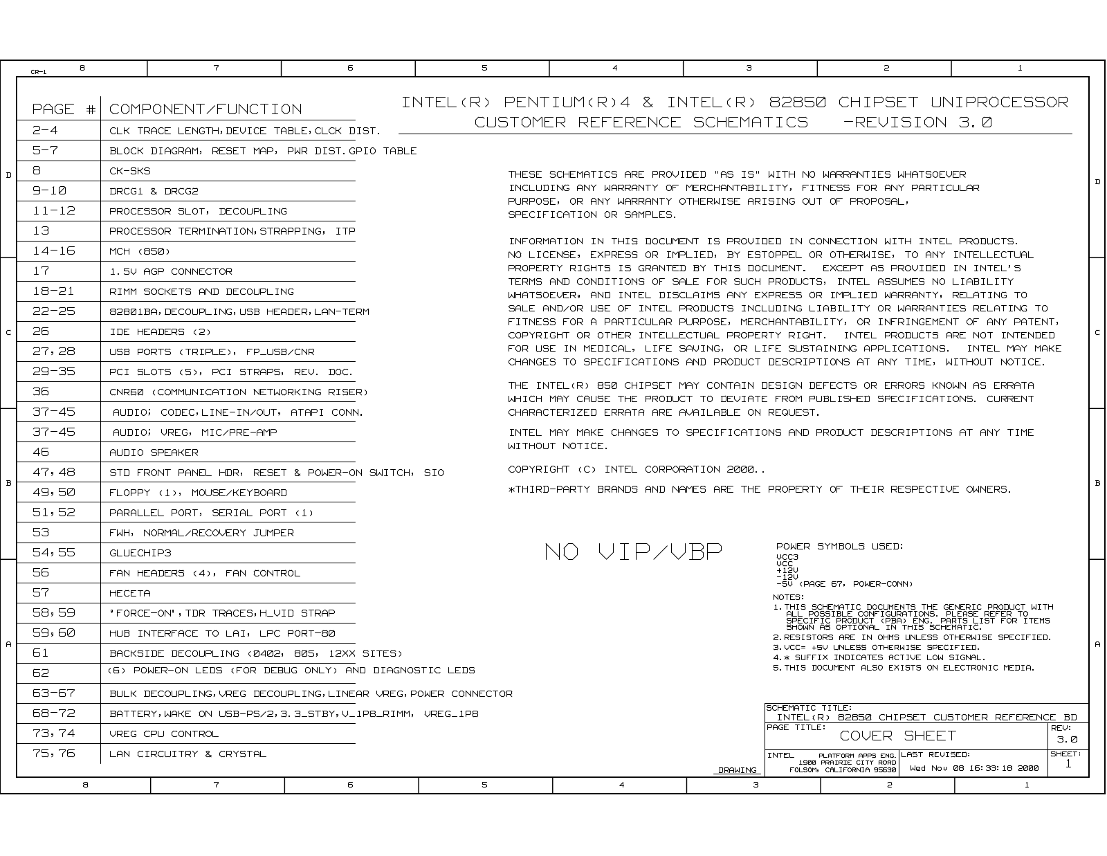 Intel 82850 Schematics REV 3.0