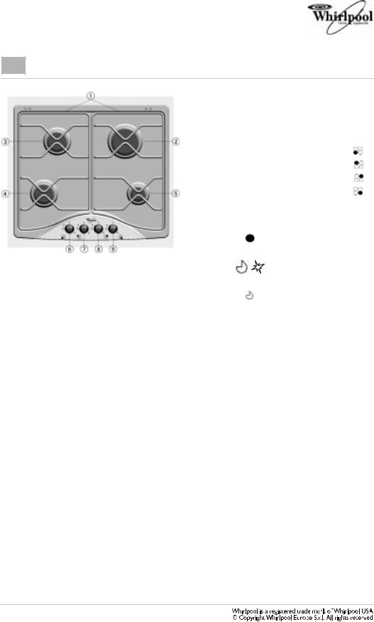 Whirlpool AKM 526/JA, AKM 526/AE, AKM524/IX, AKM 526/IR, AKM 526/NA INSTRUCTION FOR USE