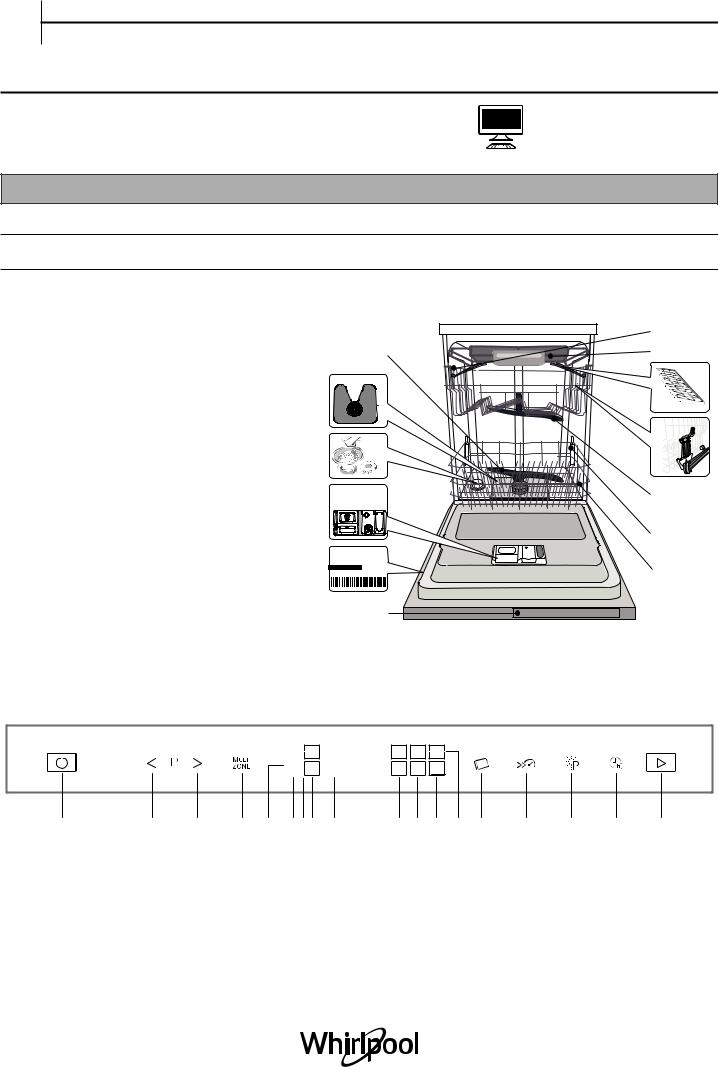 WHIRLPOOL WIP 4O33 PELS IS Daily Reference Guide