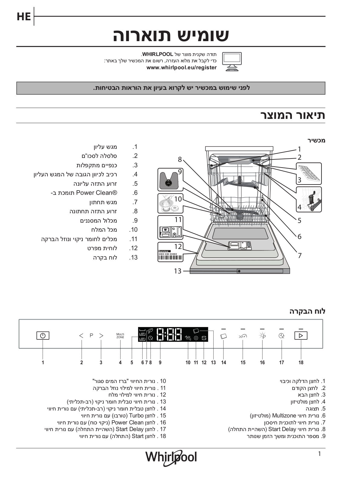 WHIRLPOOL WIP 4O33 PELS IS Daily Reference Guide