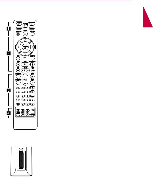 LG BH4620P-F0 Owner's Manual