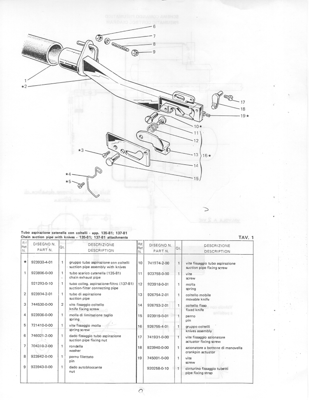 Rimoldi 135-80 Parts List