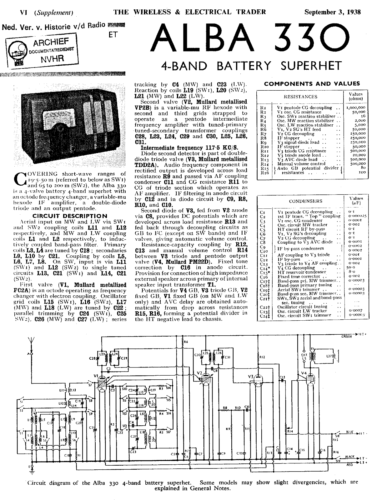 Alba 330 schematic