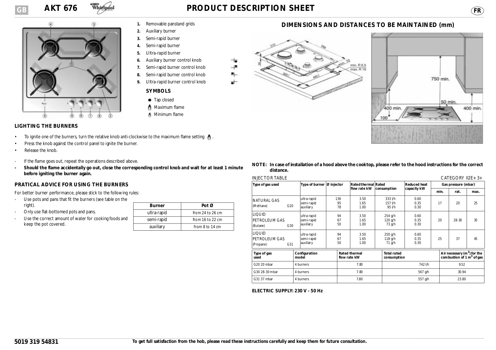 Whirlpool AKT 676/WH, AKT 676/NB, AKT 676/IX PROGRAM CHART