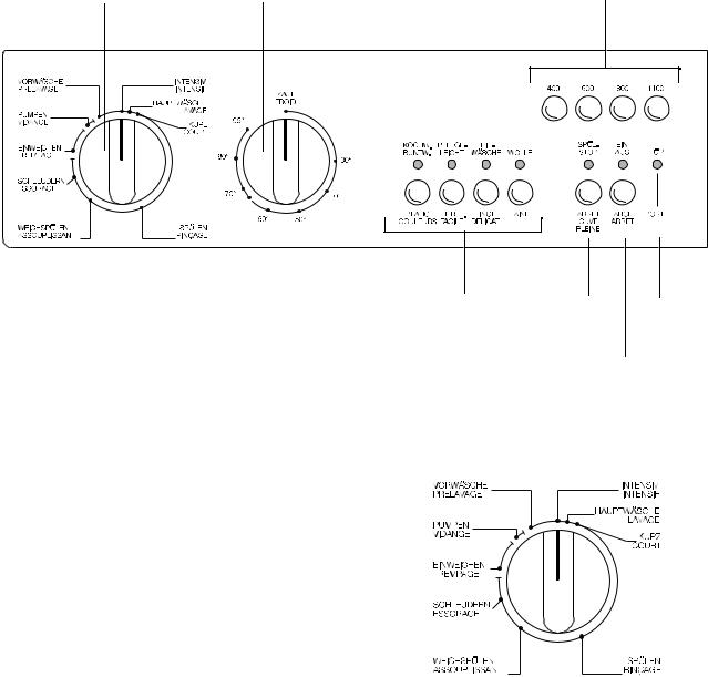 AEG EW 1185 F User Manual