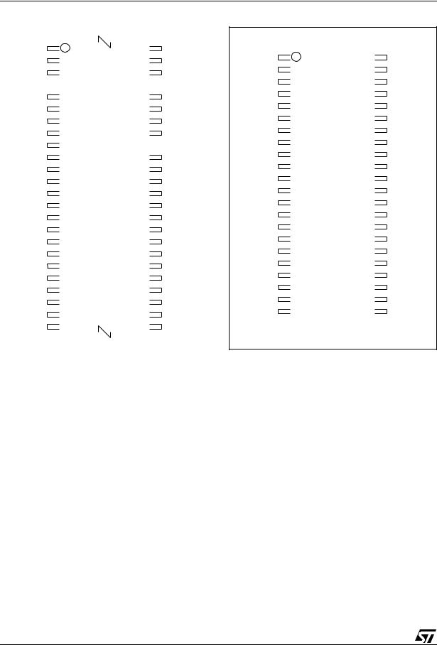 ST M29W200BT, M29W200BB User Manual