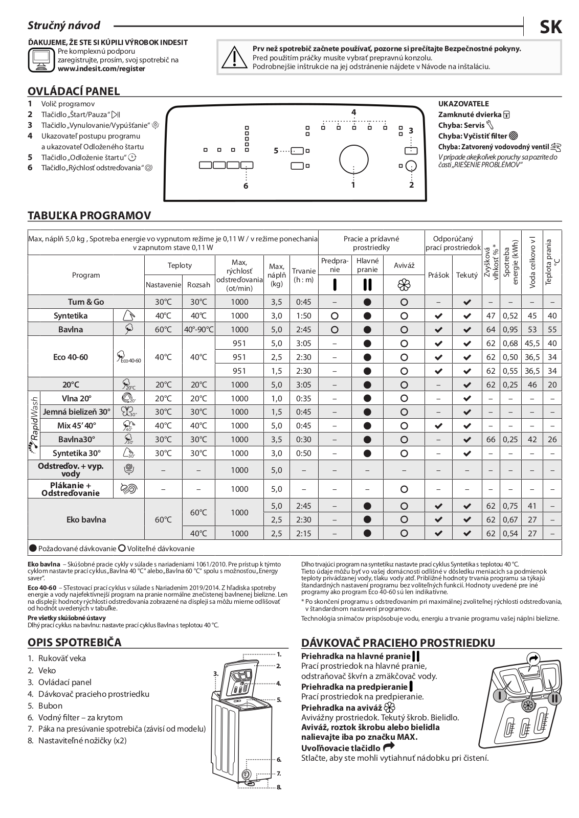 INDESIT BTW L50300 EU/N Daily Reference Guide