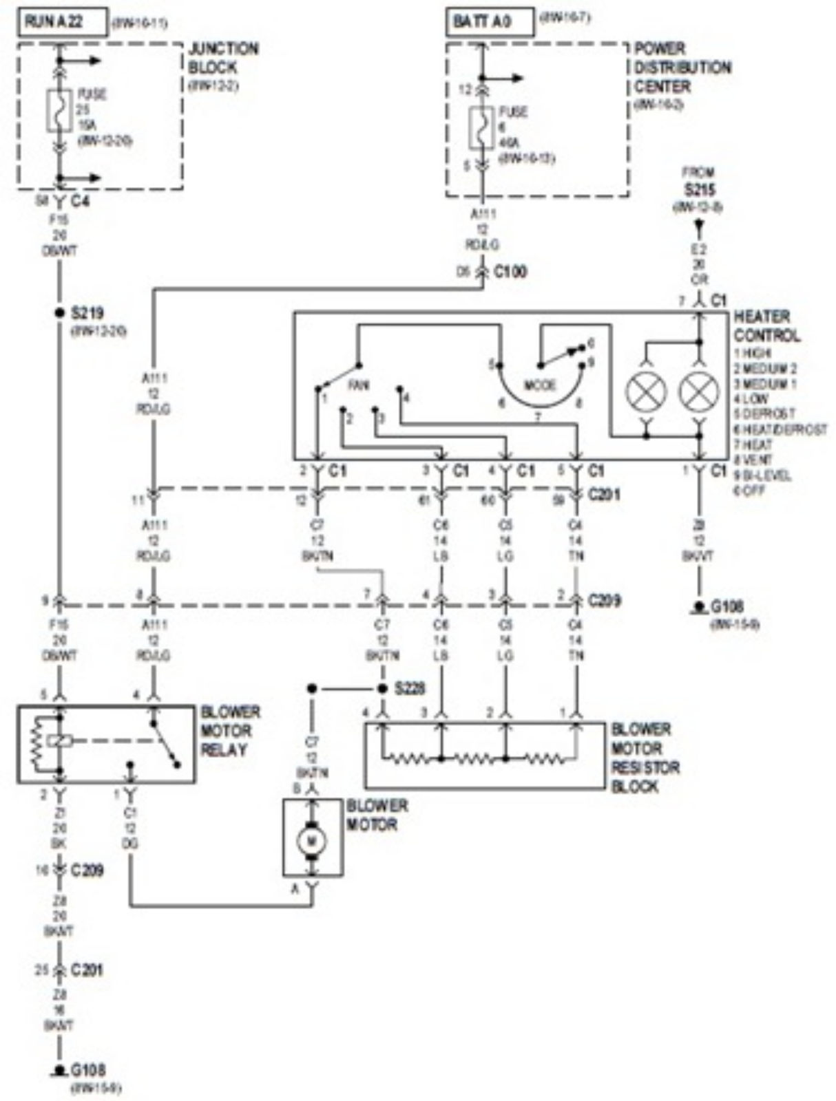 Jeep Vehicles 2000   cherokee schematic