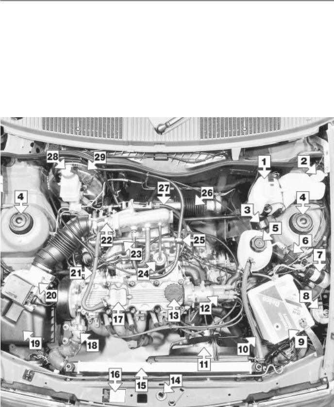 Opel Astra User Manual