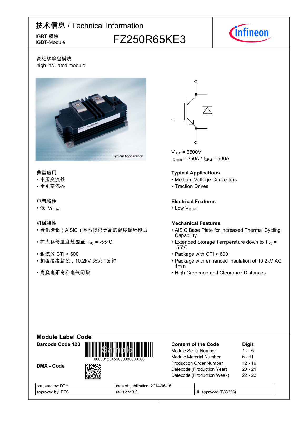 Infineon FZ250R65KE3 Data Sheet