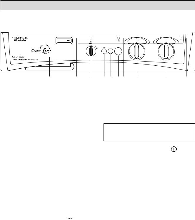 Arthur martin AW1037S, AW1257S, AW1466S User Manual