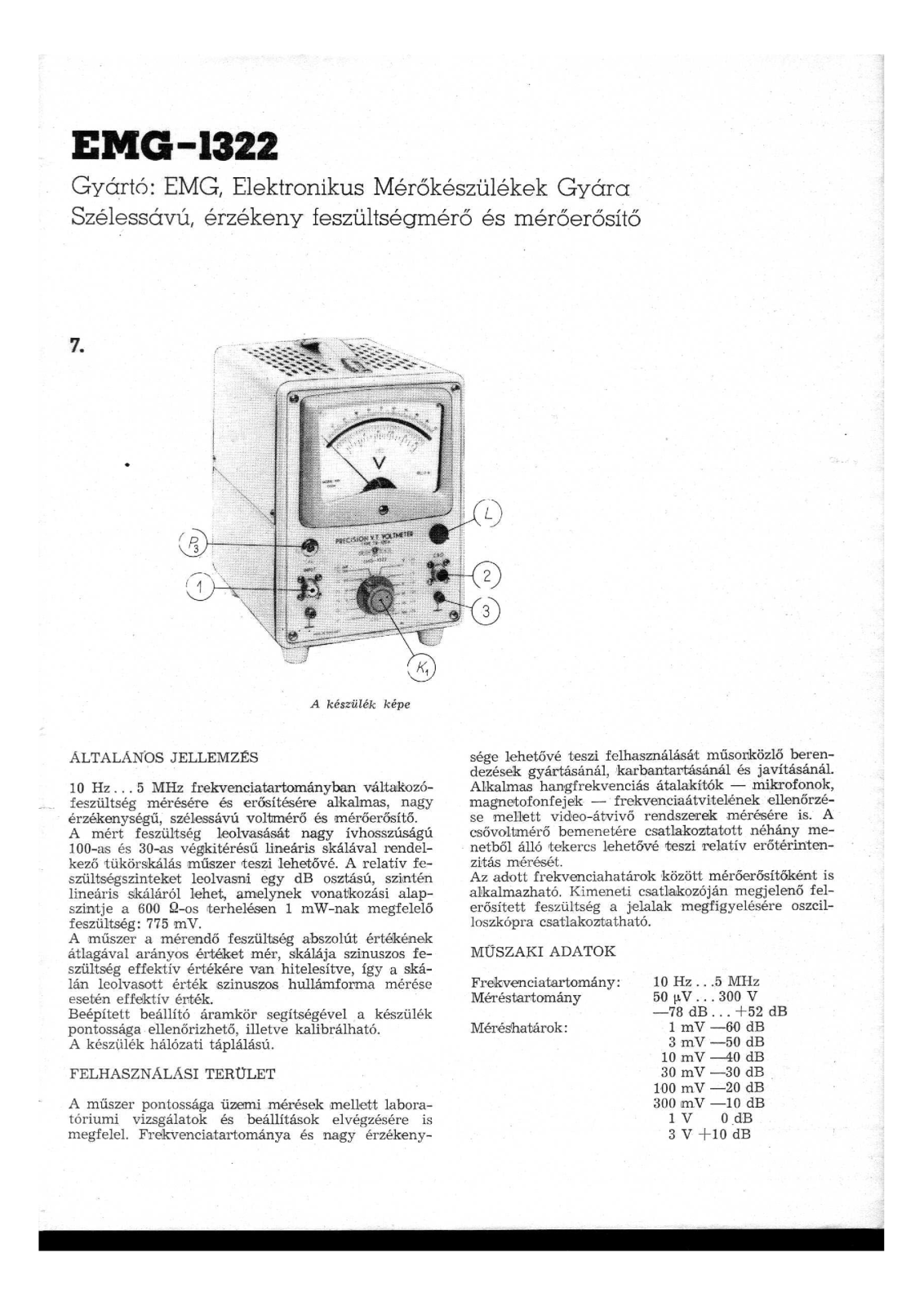 EMG 1322 User Manual