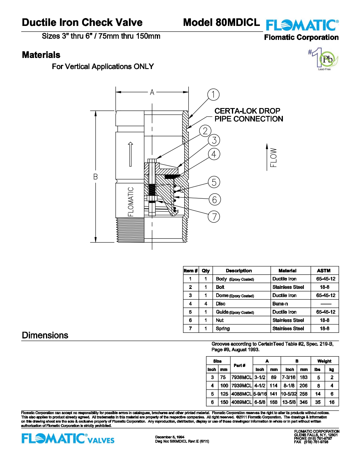 Flomatic 80MDICL Parts List