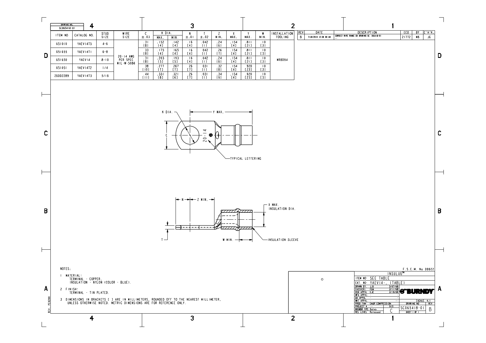 Burndy YAE10N2BOX Data Sheet