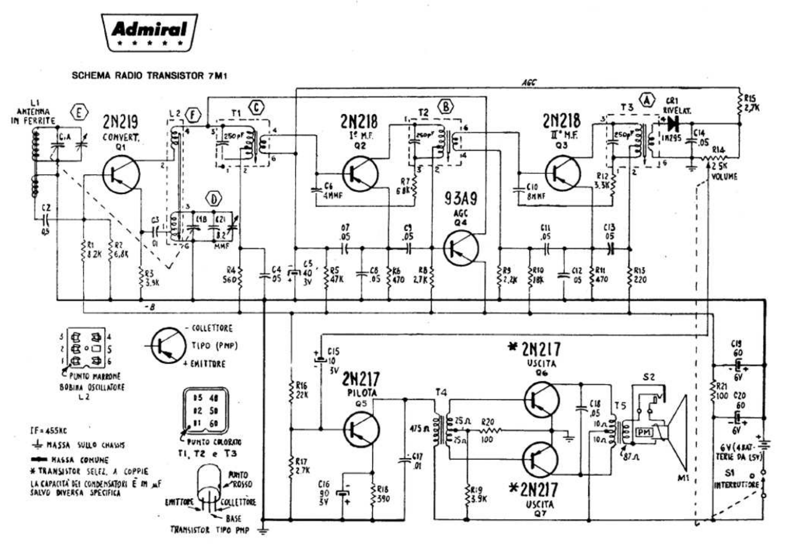 Admiral 7m1 schematic