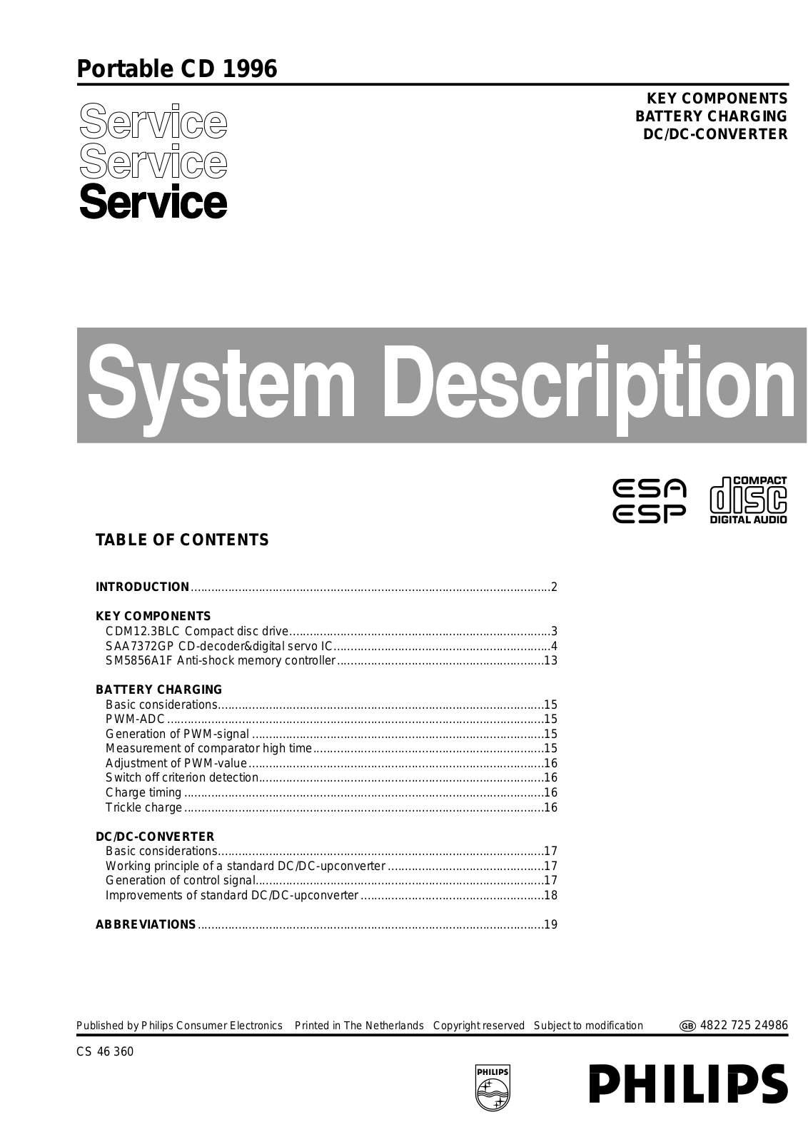 Philips CD basic Service Manual